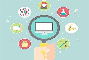 智信網(wǎng)絡(luò)加盟 加盟費(fèi) 招商代理?xiàng)l件 加盟電話 中教招商網(wǎng)