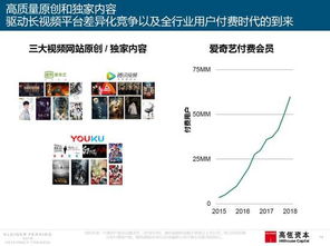 解讀2018《互聯網趨勢報告》 中國移動互聯網用戶突破7.53億，新零售驅動增長